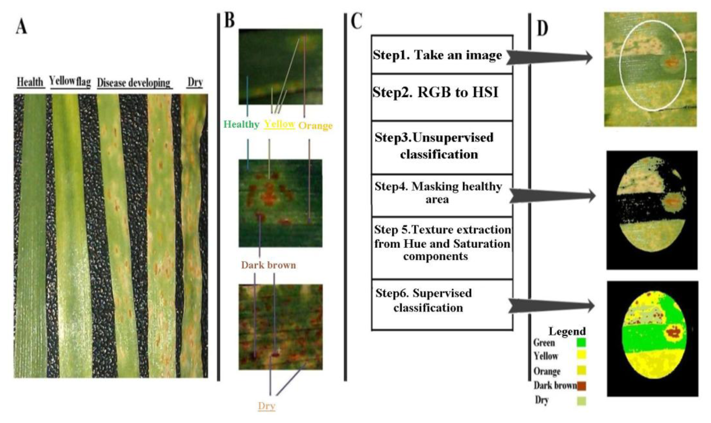 Remotesensing 06 04723f2
