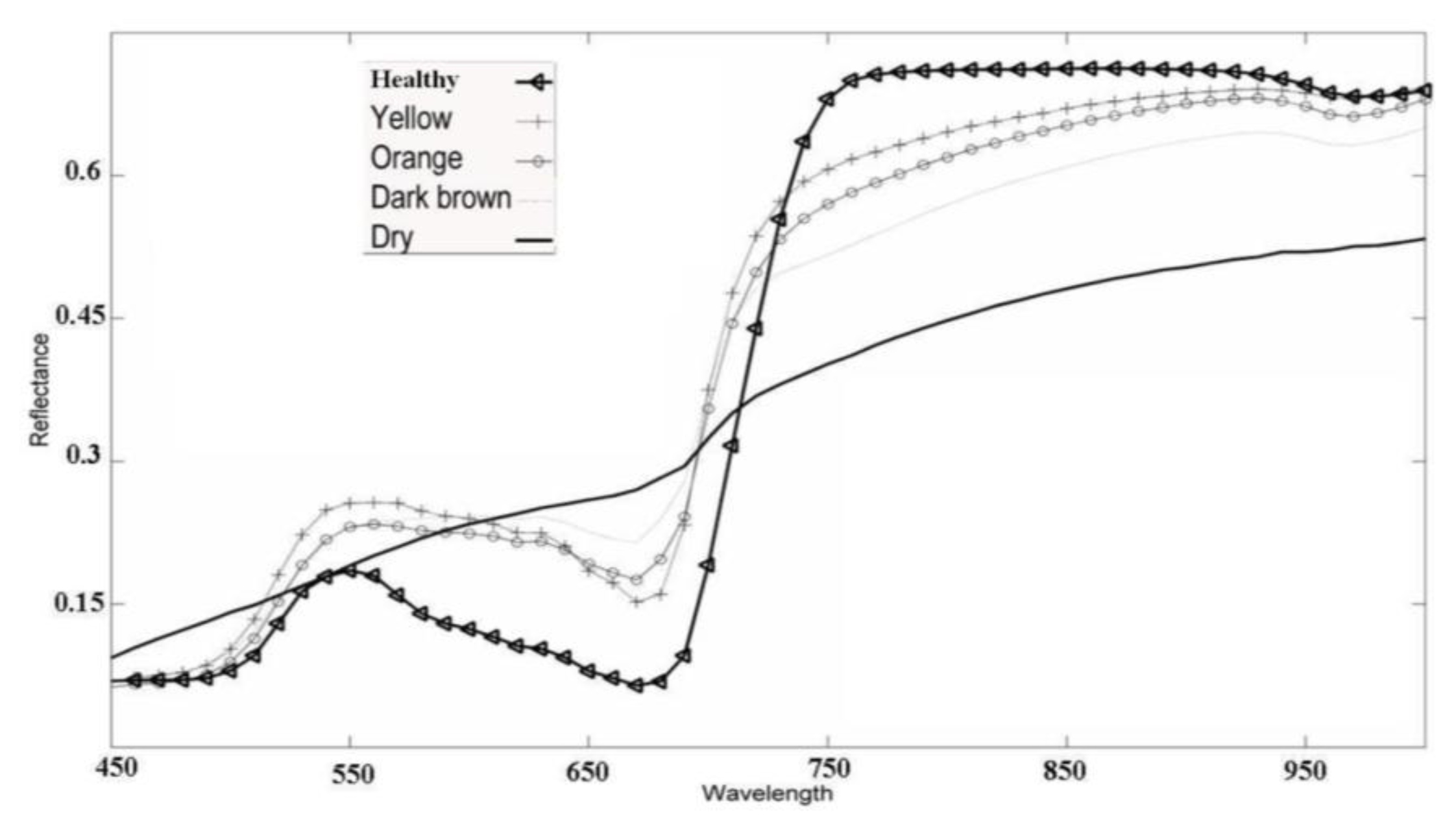 Remotesensing 06 04723f3