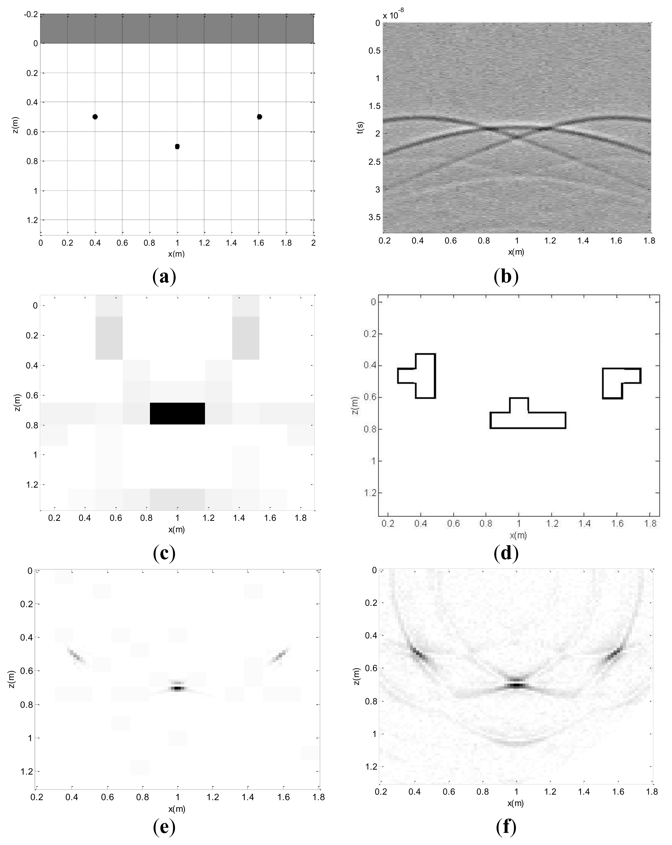 Remotesensing 06 05151f3