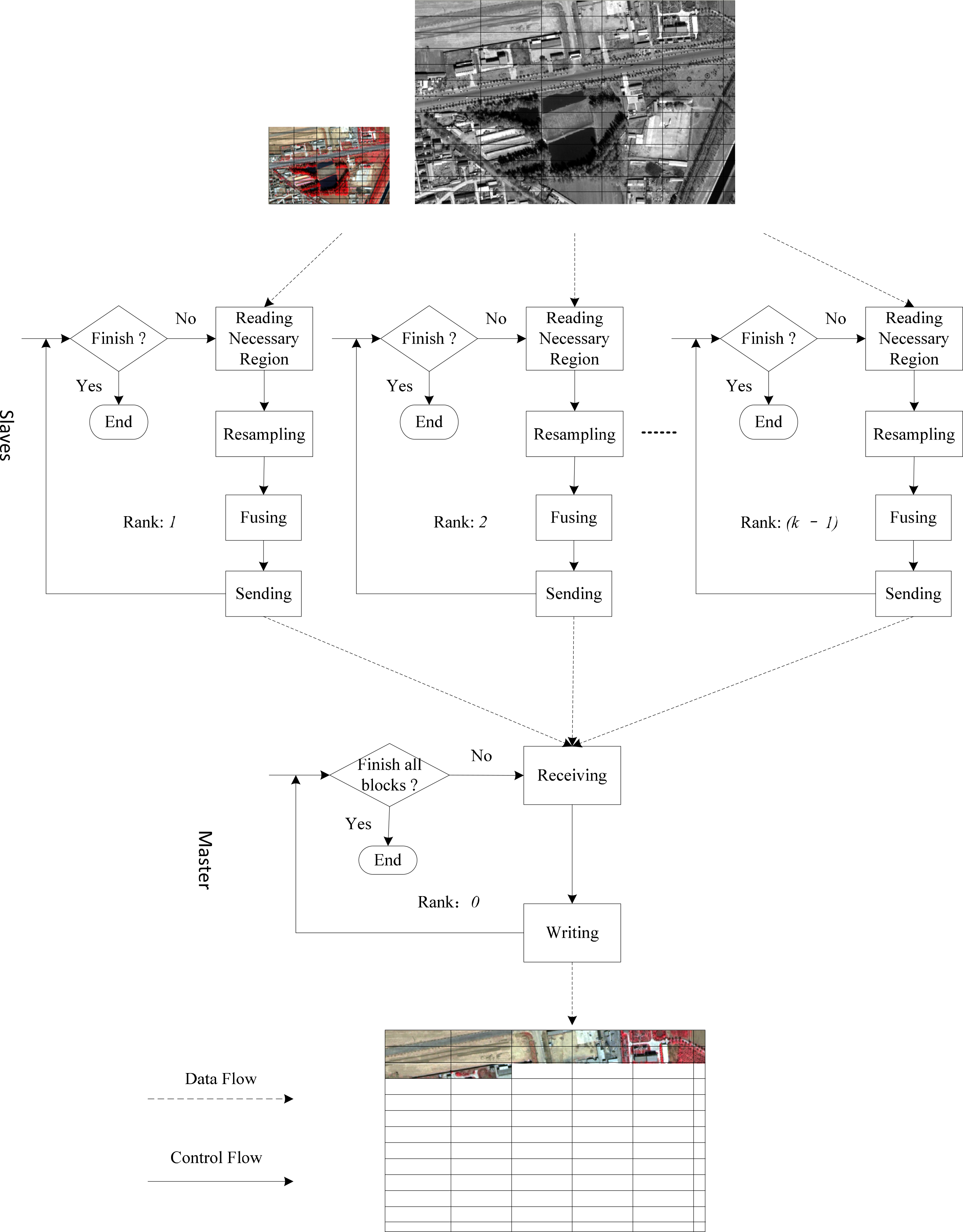 Remotesensing 06 06039f3
