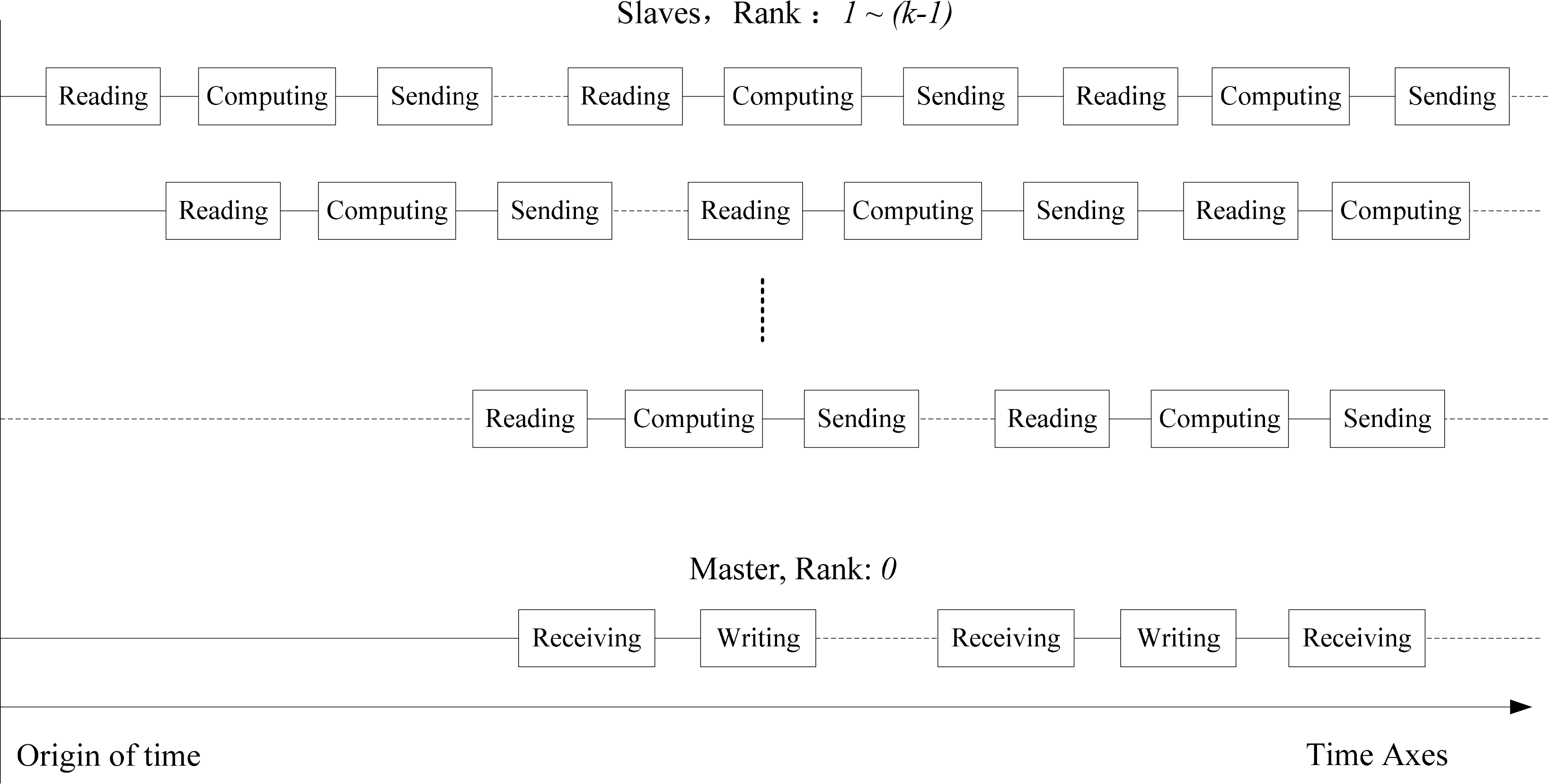 Remotesensing 06 06039f4