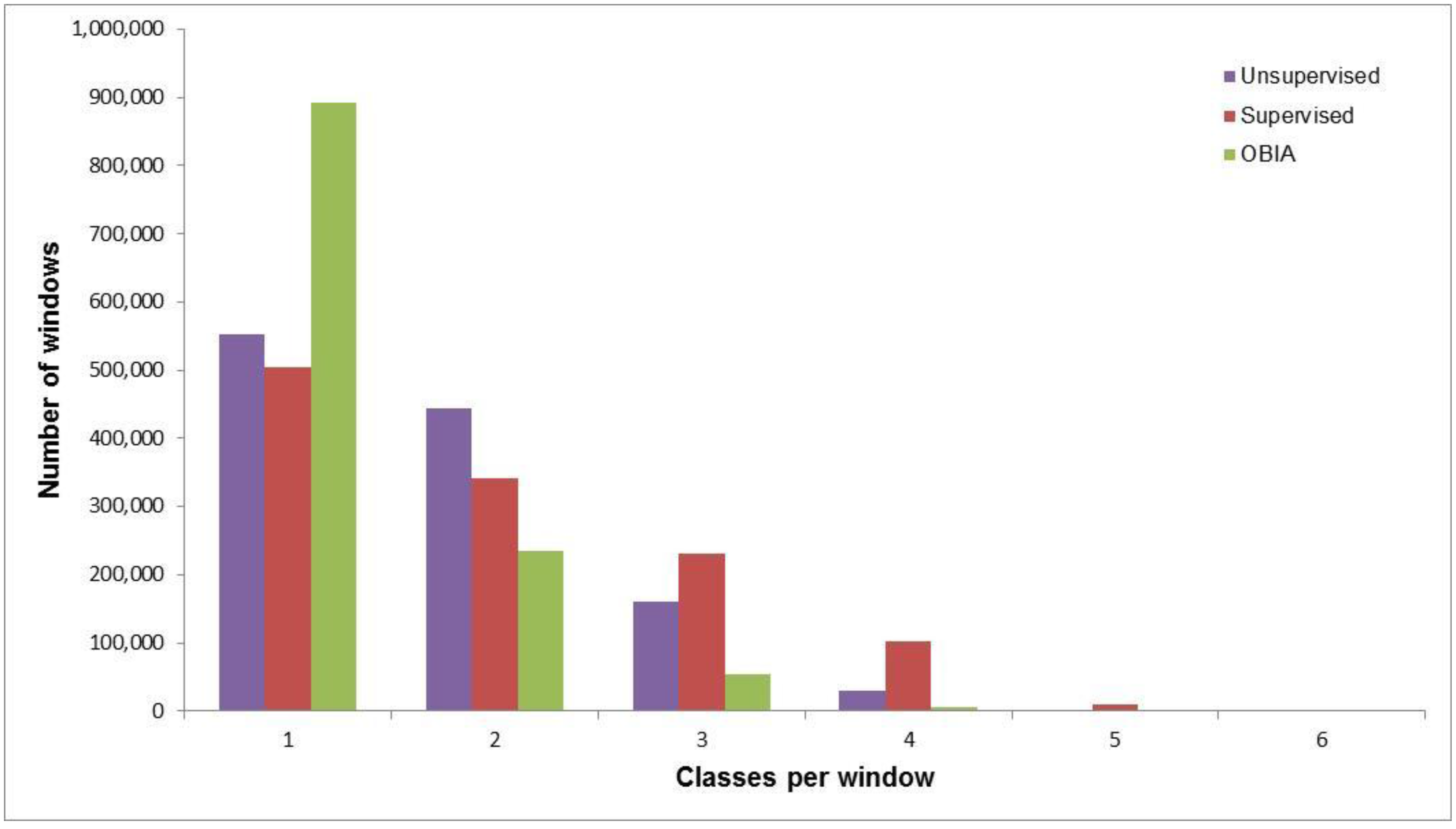 Remotesensing 06 06089f11
