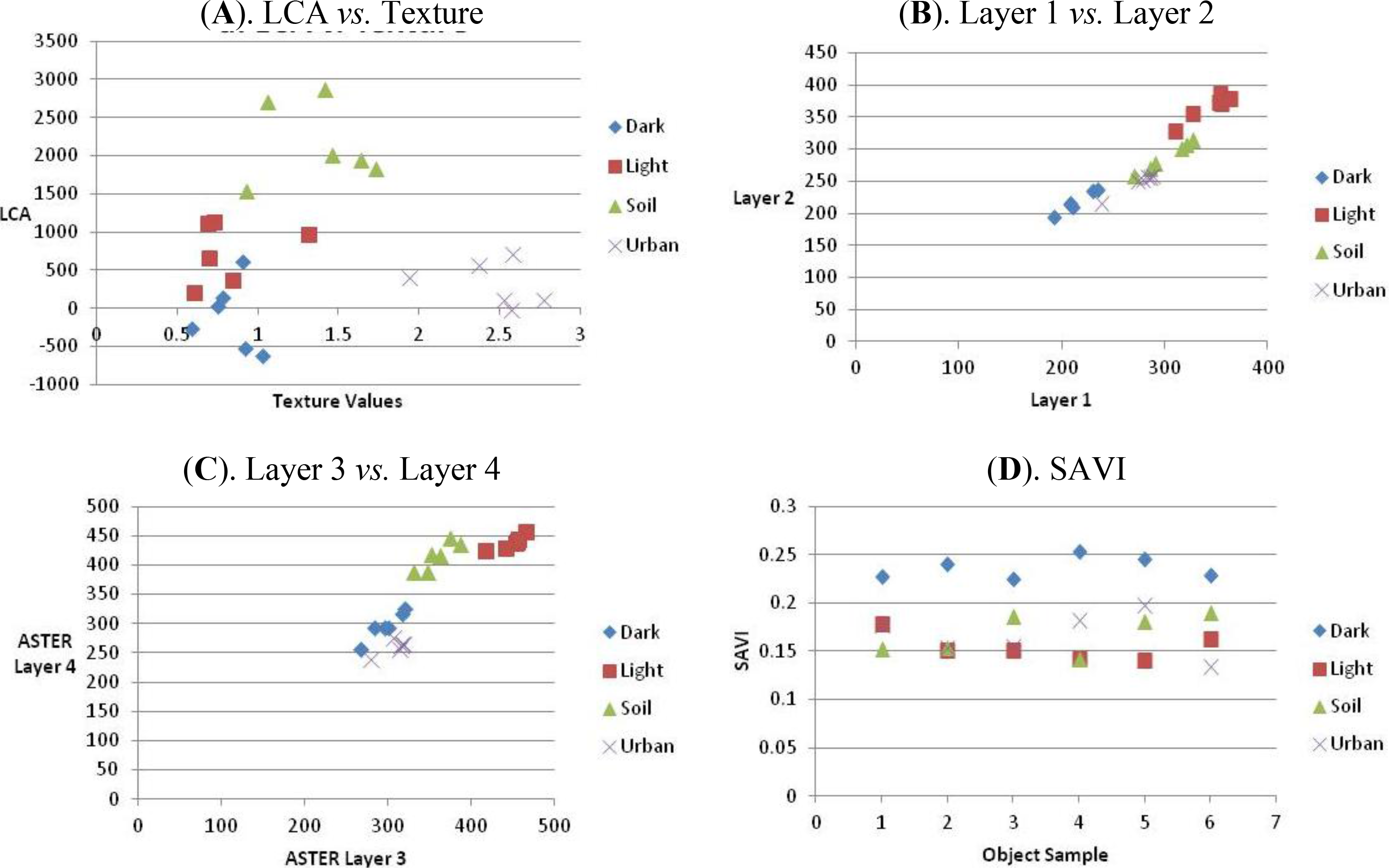 Remotesensing 06 06089f6