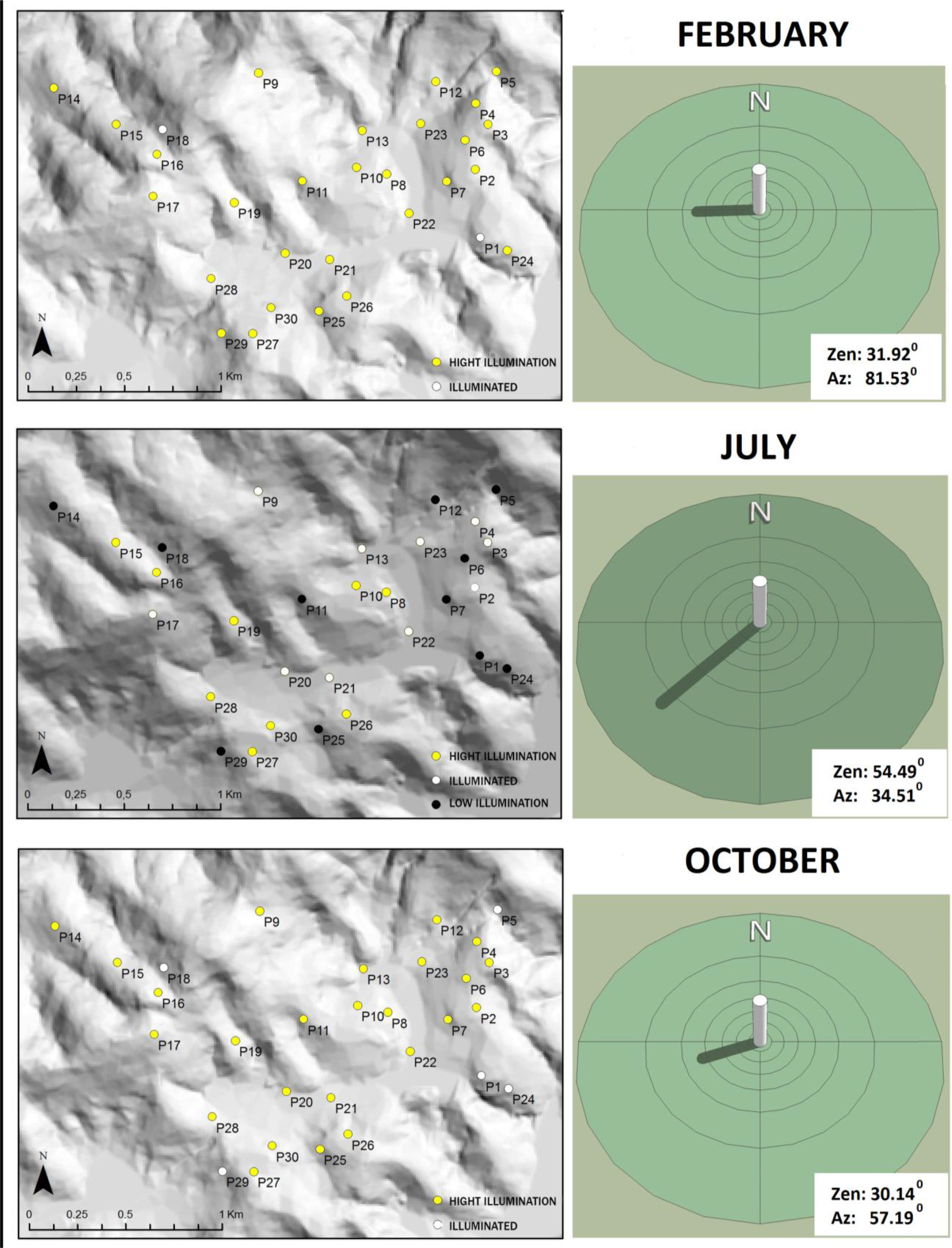 Remotesensing 06 06266f2