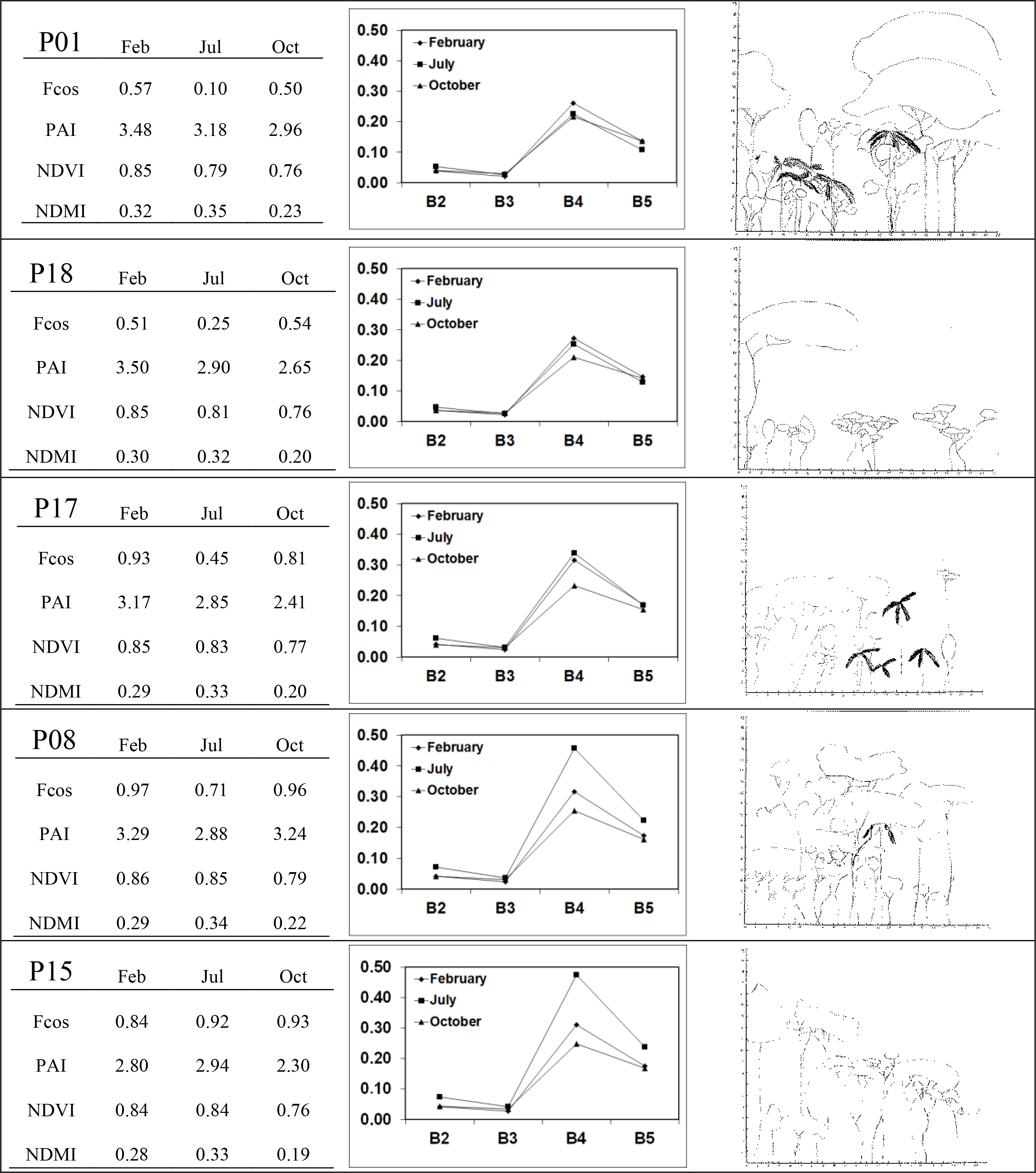 Remotesensing 06 06266f3