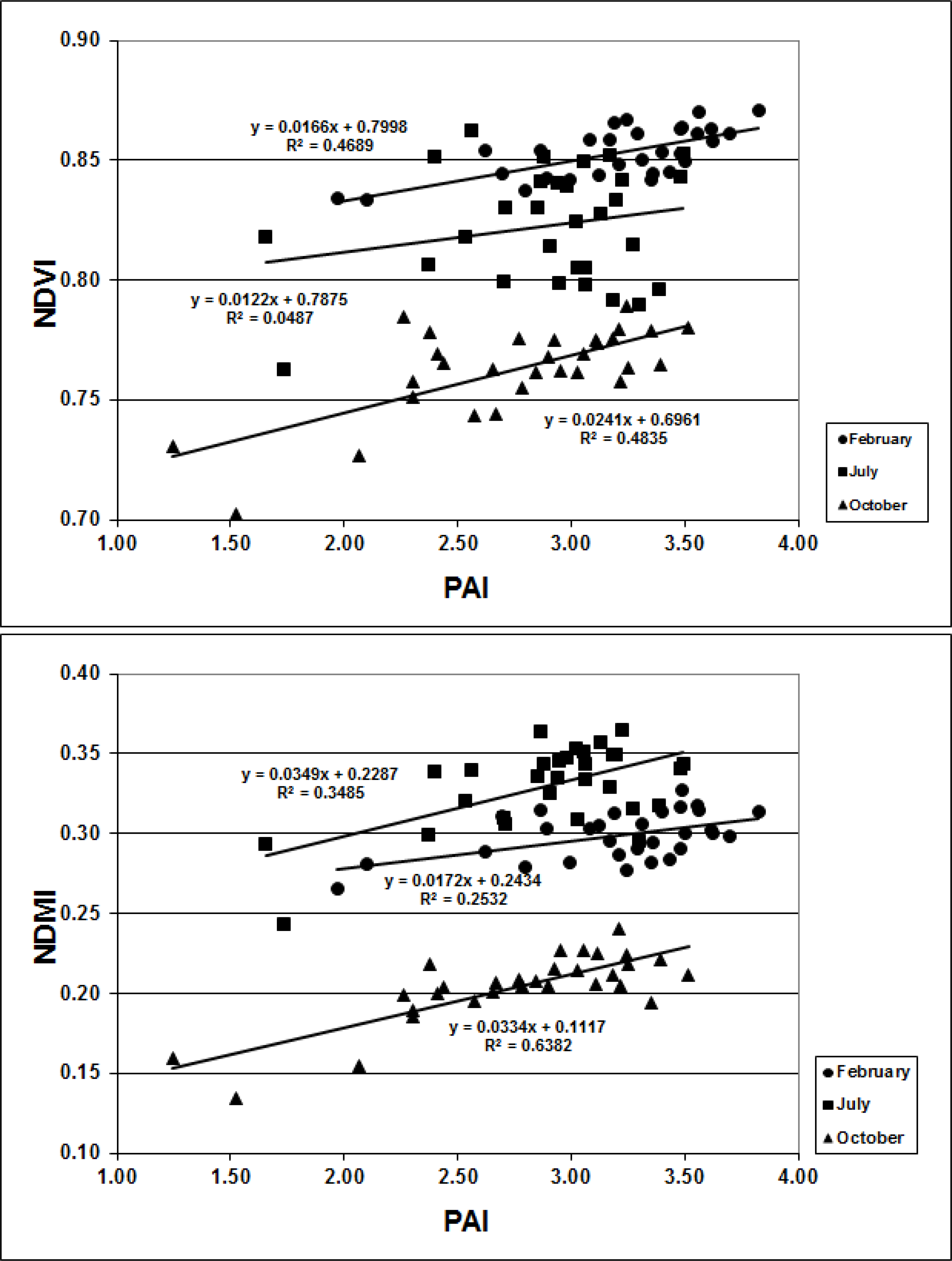 Remotesensing 06 06266f4