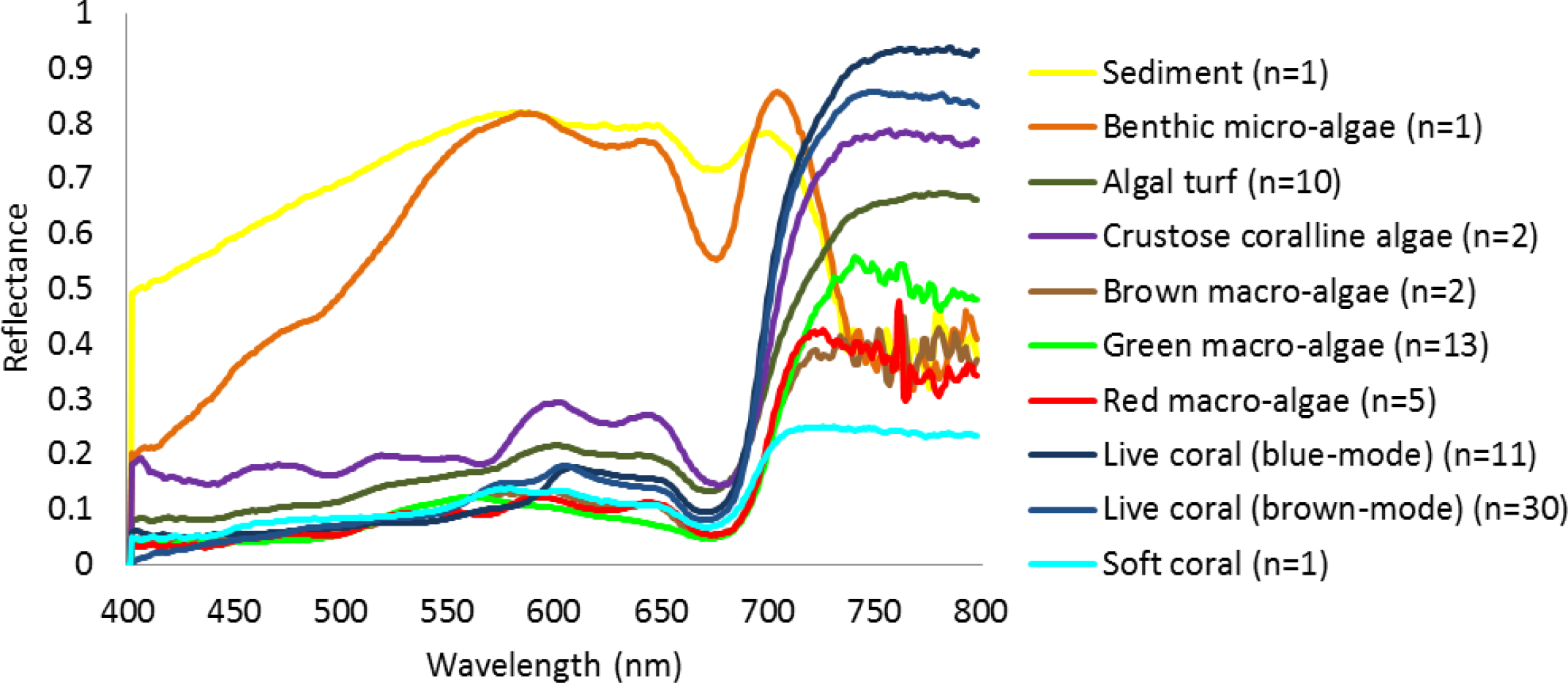 Remotesensing 06 06423f2