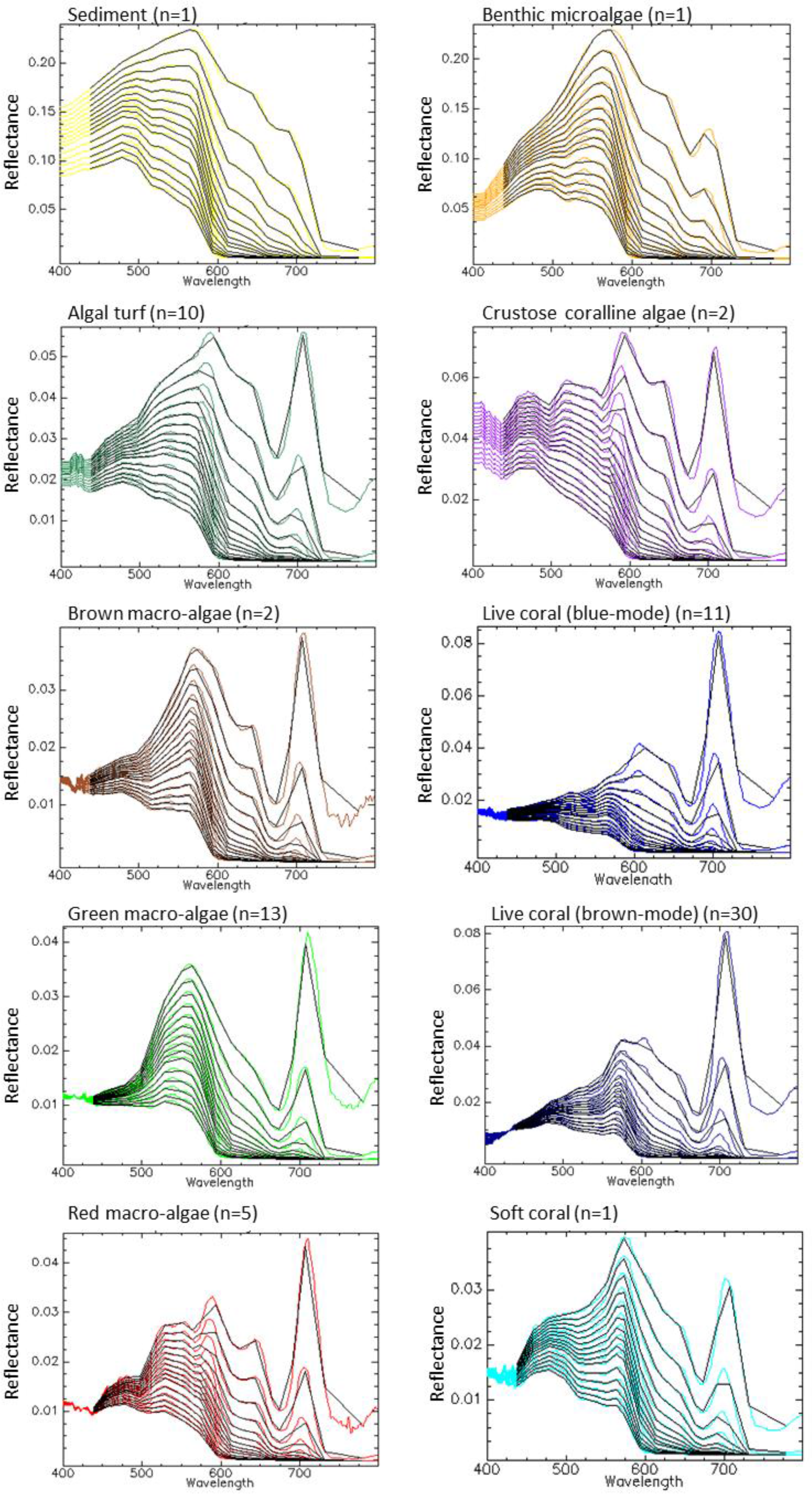 Remotesensing 06 06423f3