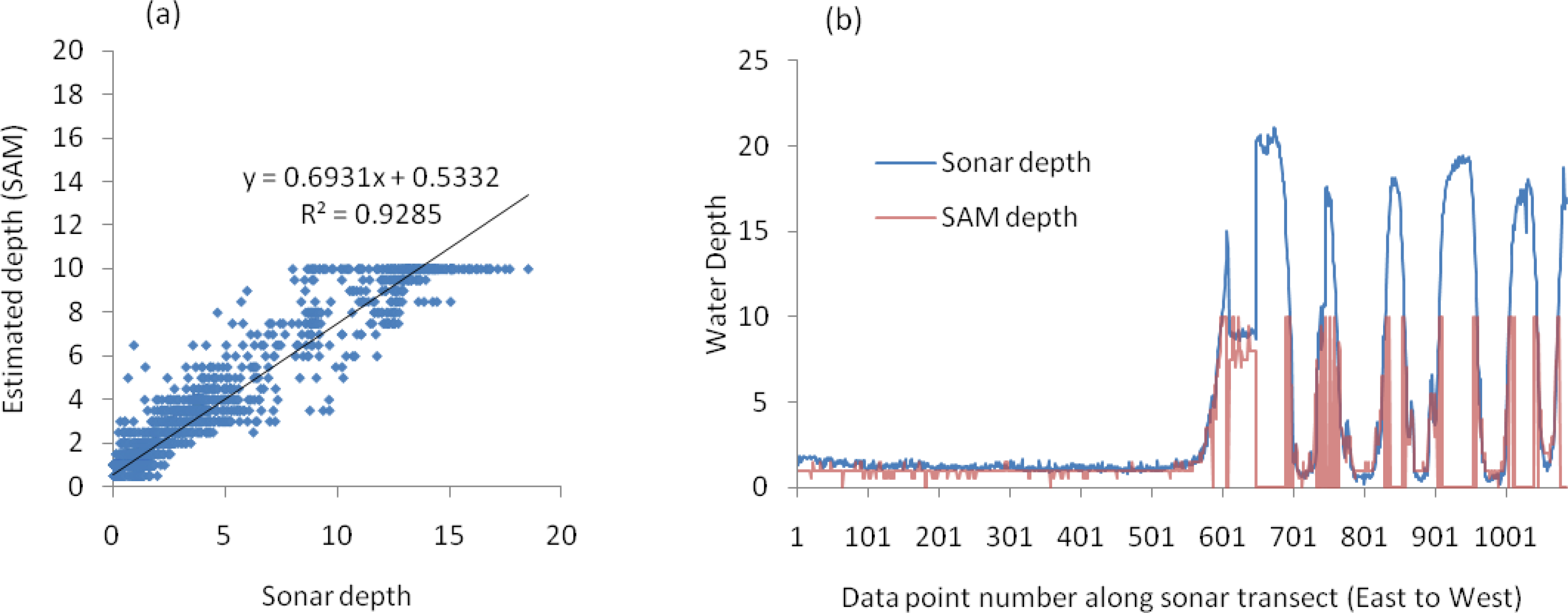 Remotesensing 06 06423f8