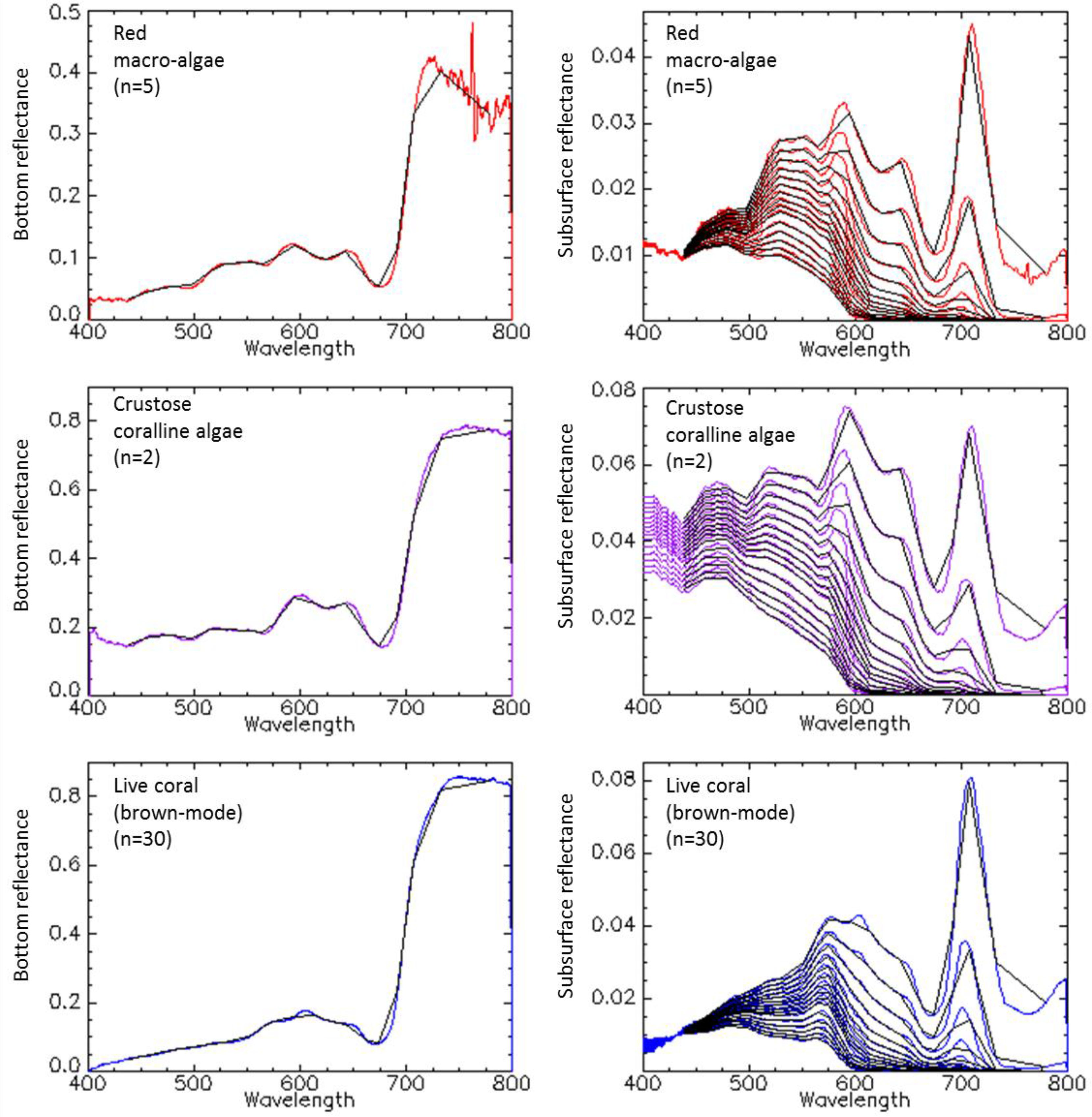 Remotesensing 06 06423f9