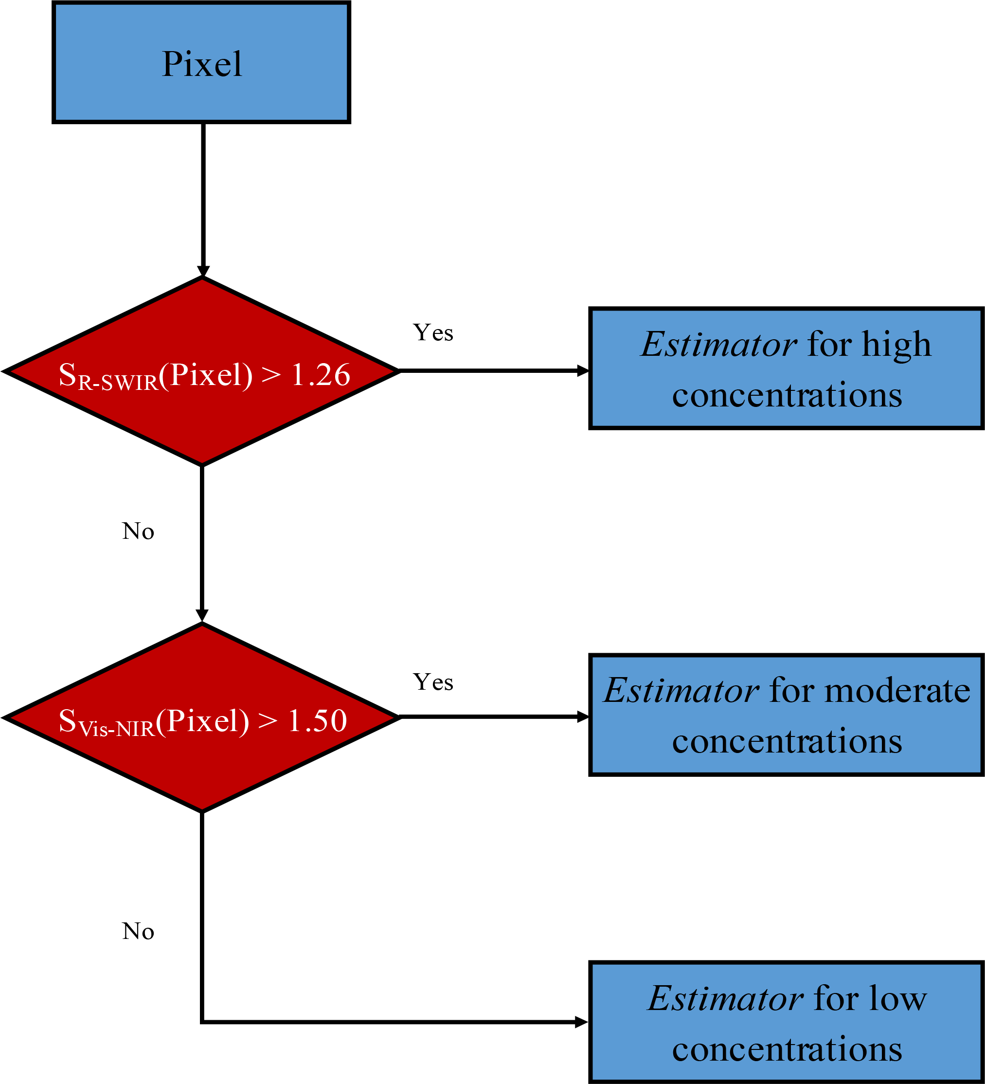Remotesensing 06 06446f7