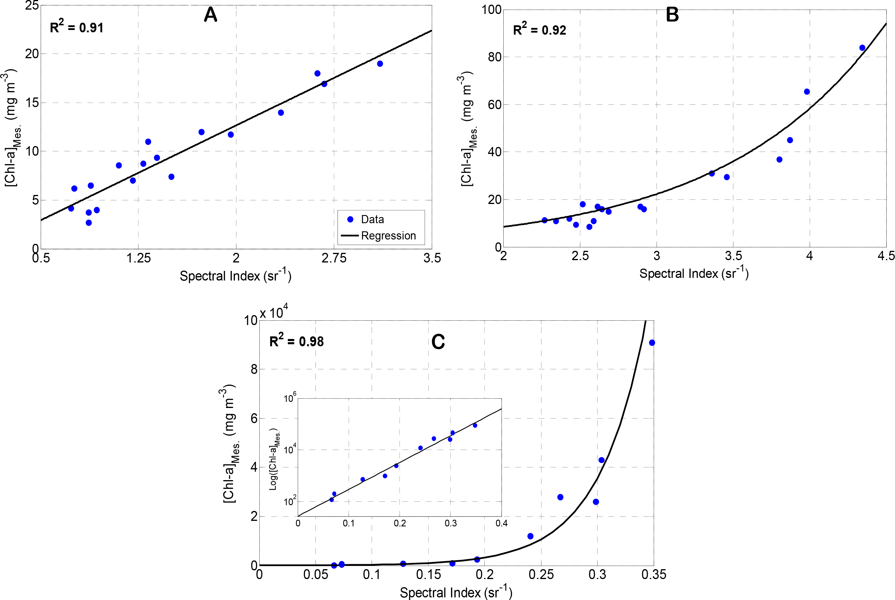 Remotesensing 06 06446f8