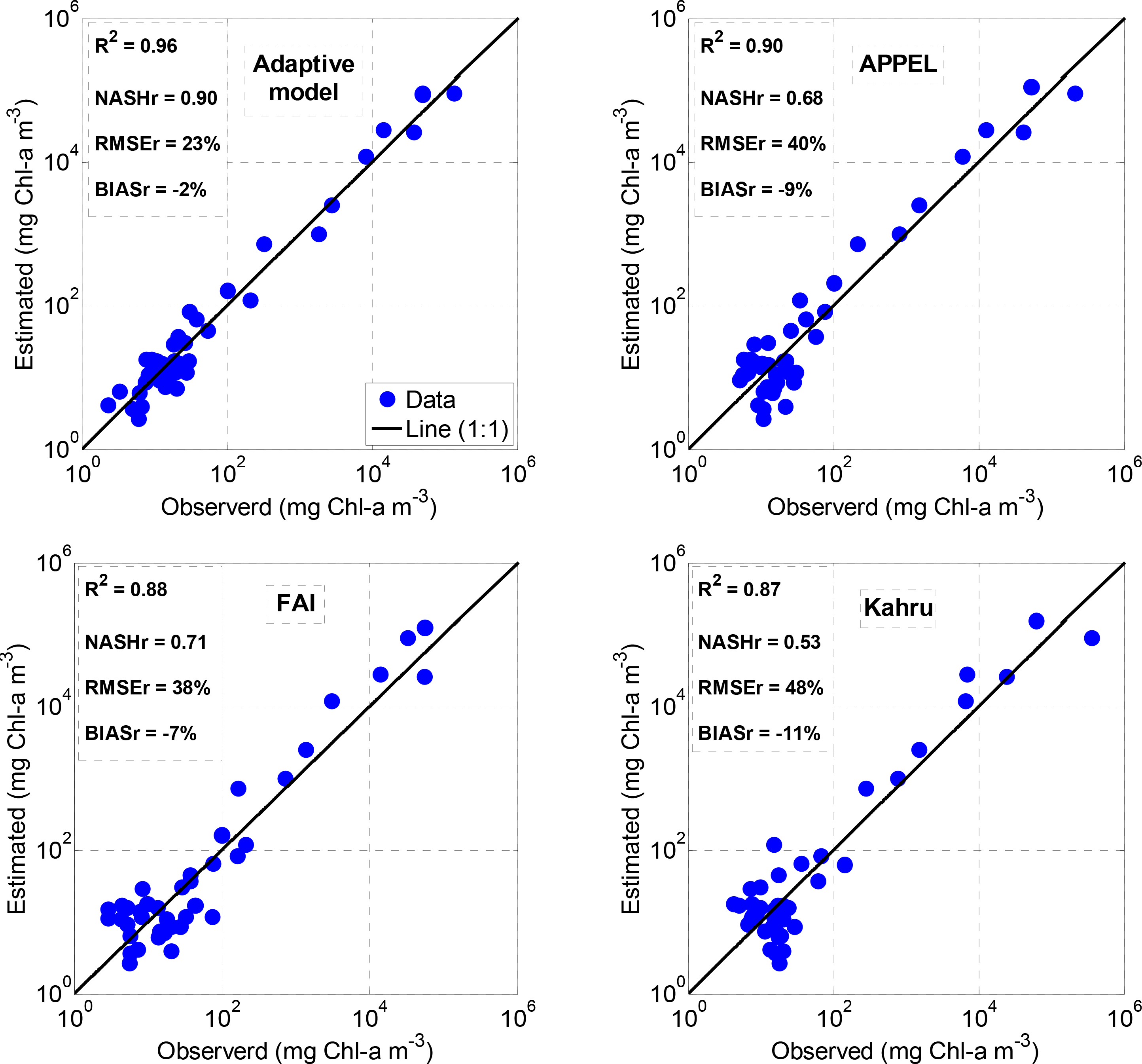 Remotesensing 06 06446f9