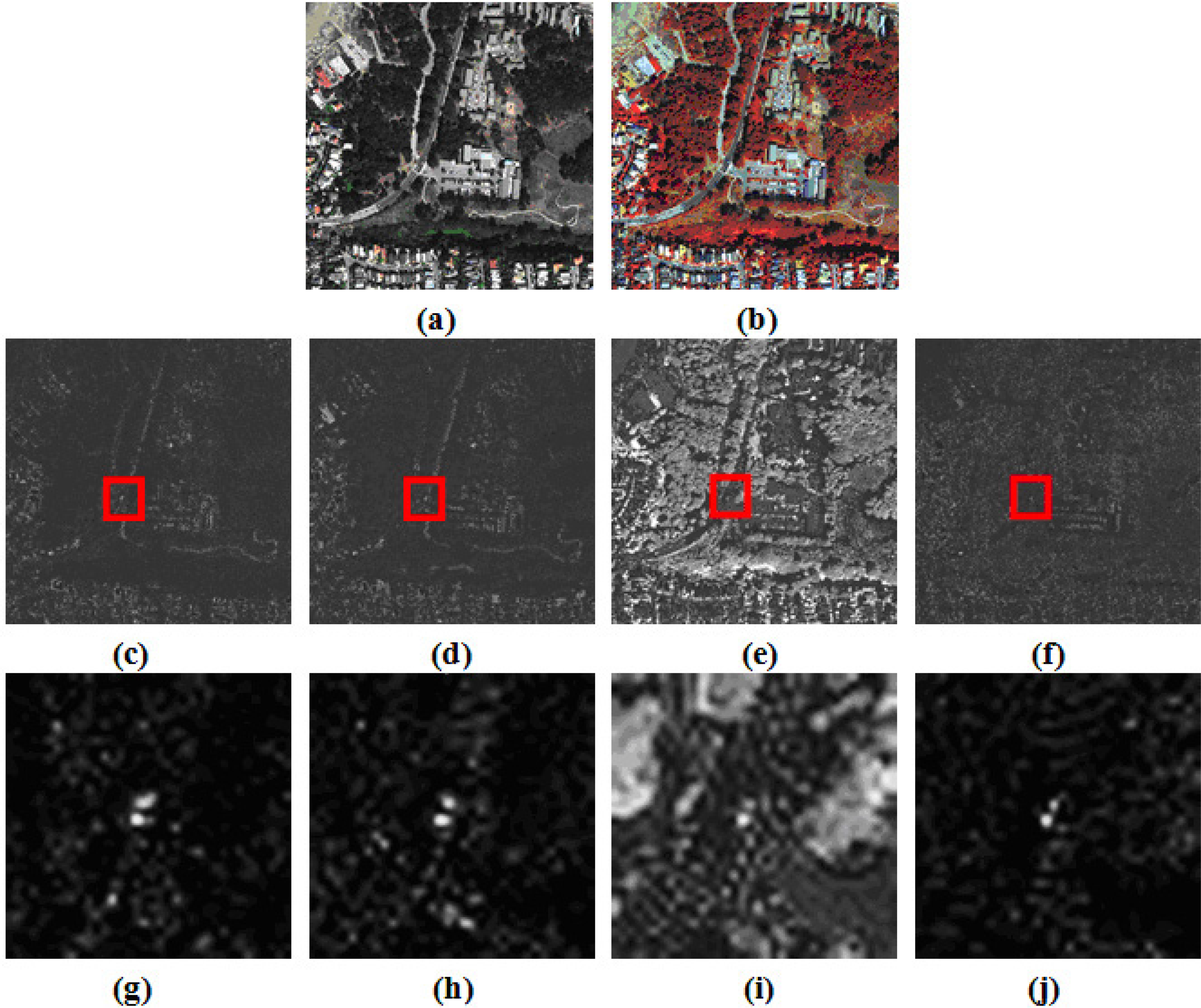 Remotesensing 06 06500f11
