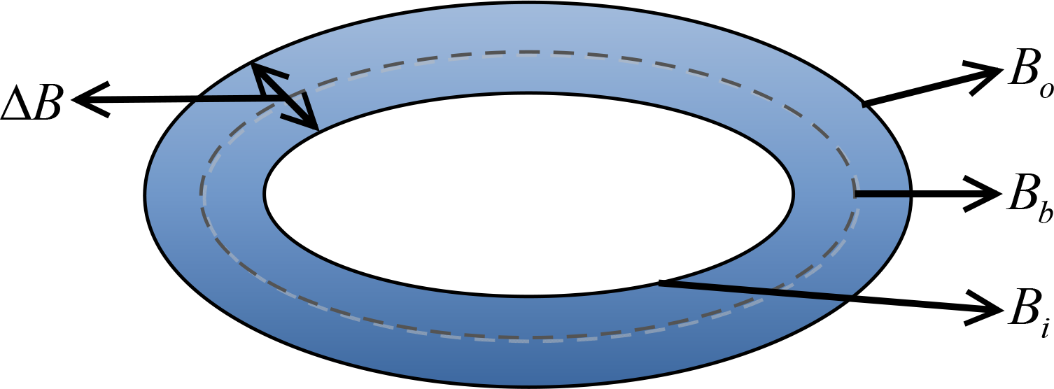 Remotesensing 06 06500f5