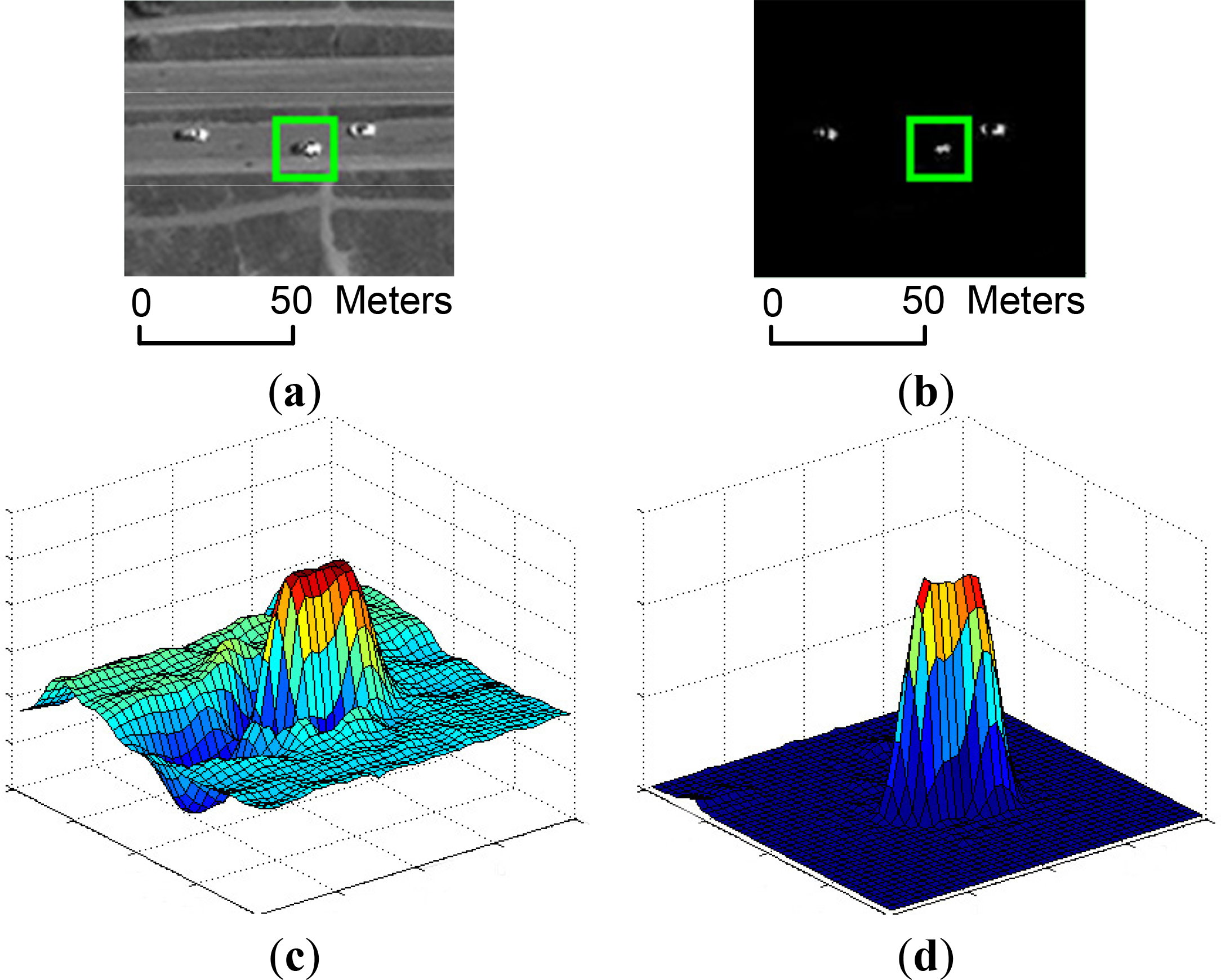Remotesensing 06 06500f7