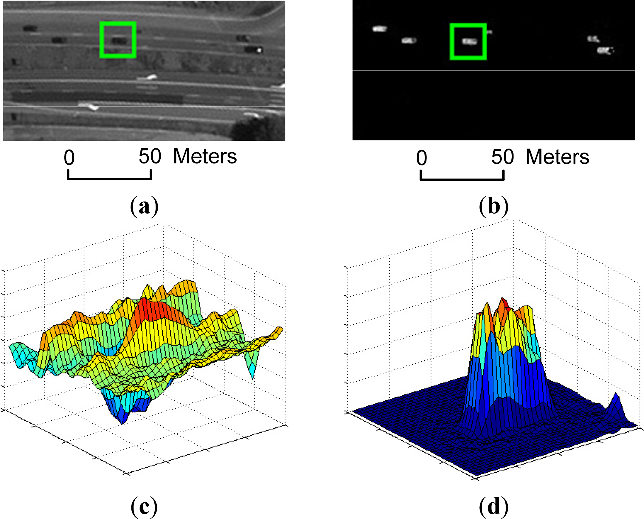 Remotesensing 06 06500f8