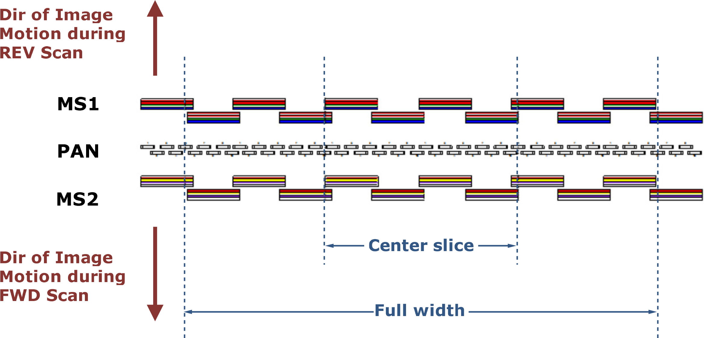 Remotesensing 06 06500f9