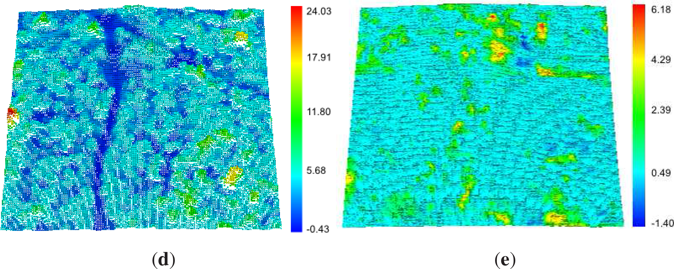 Remotesensing 06 06524f12b