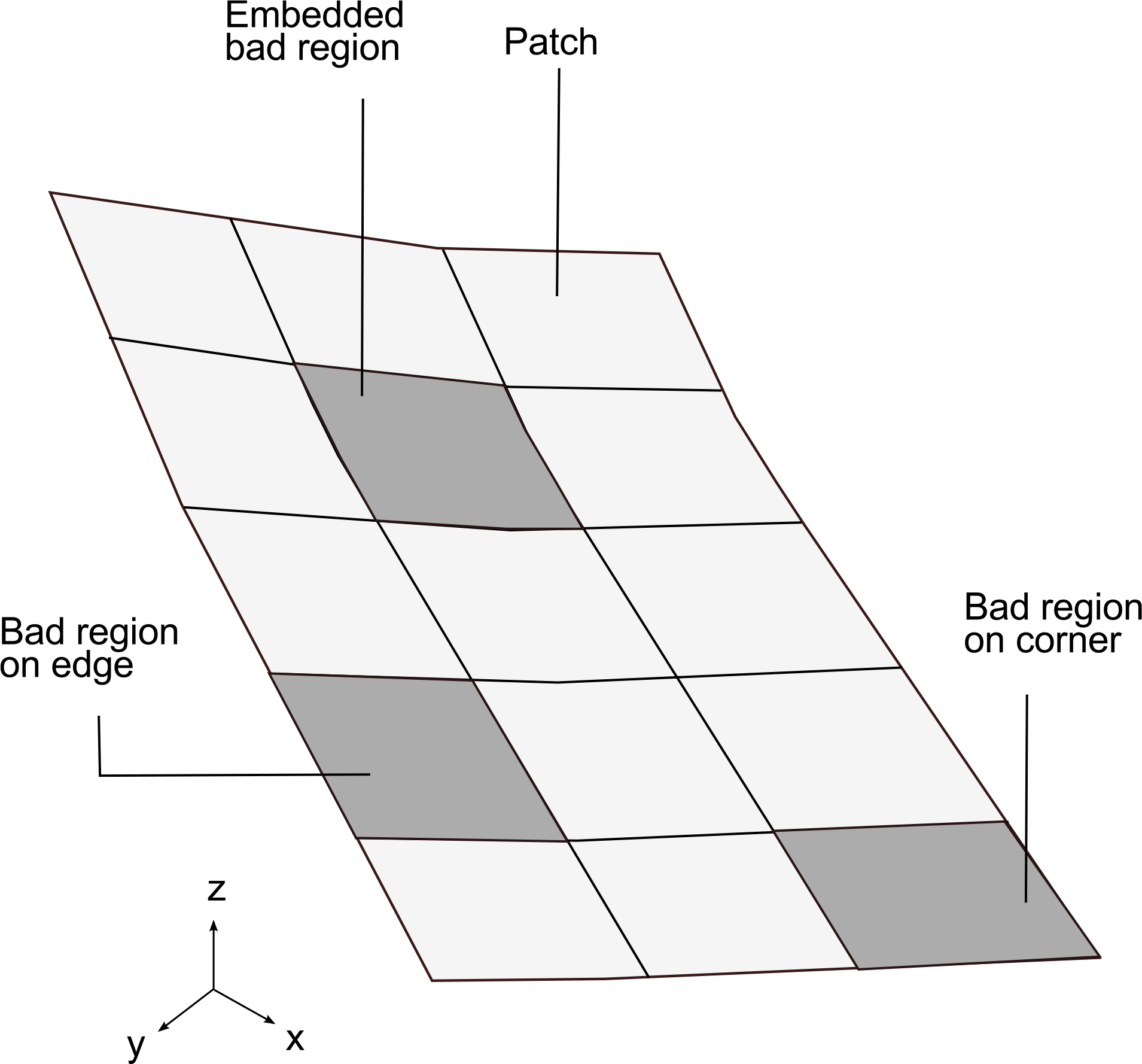 Remotesensing 06 06524f3