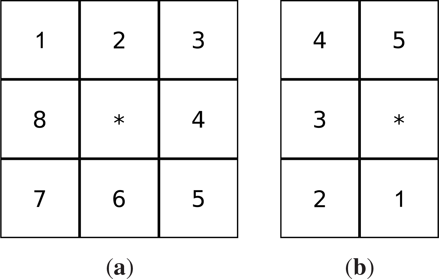 Remotesensing 06 06524f5