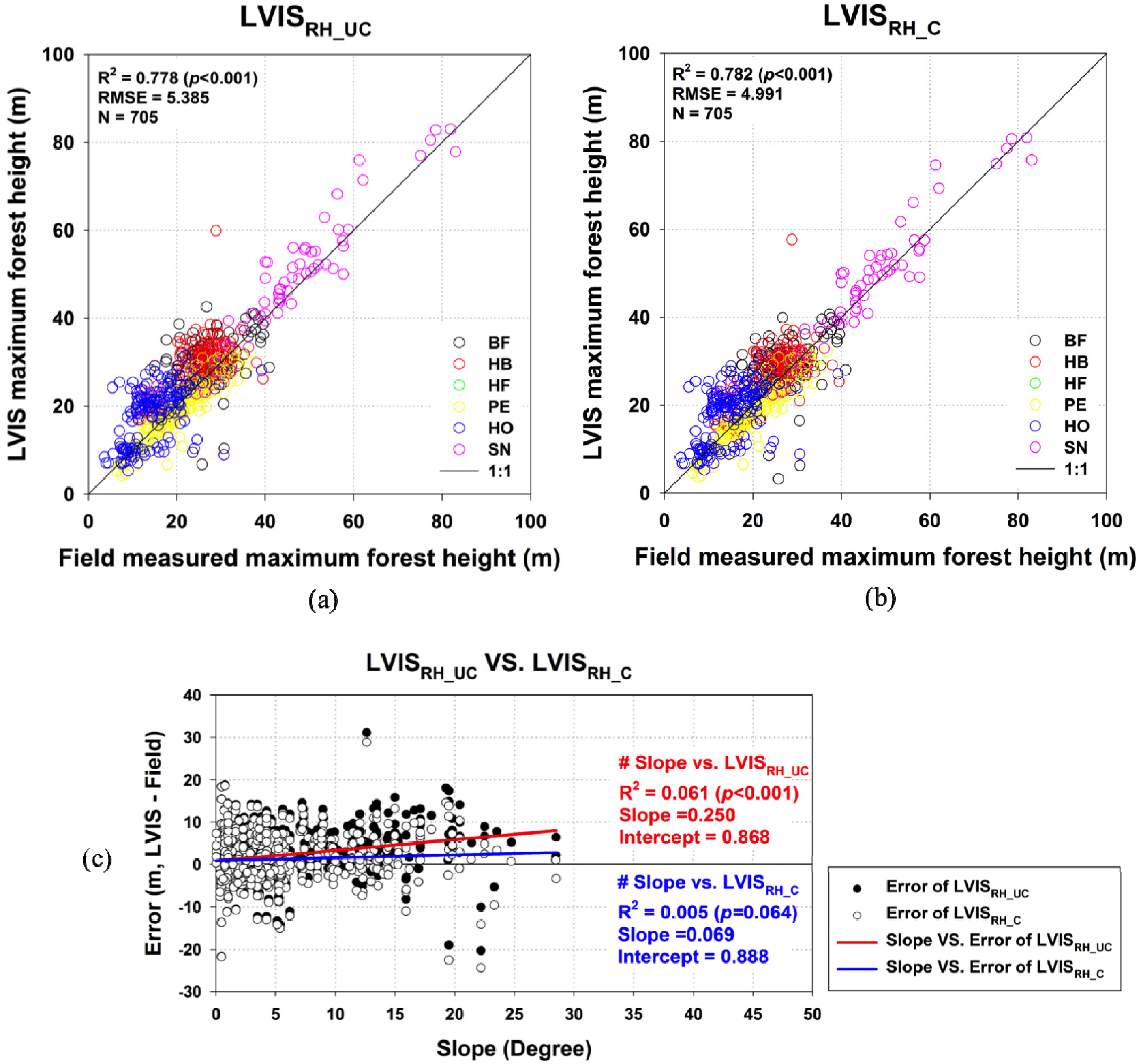 Remotesensing 06 06566f4