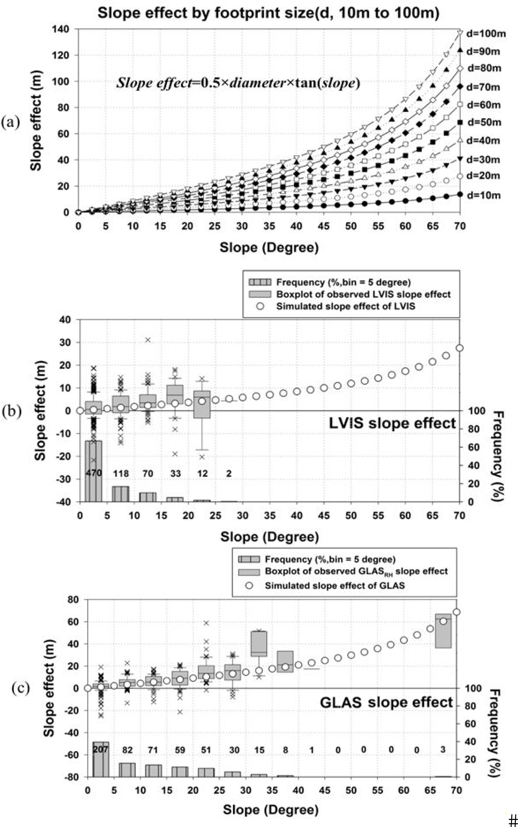 Remotesensing 06 06566f6