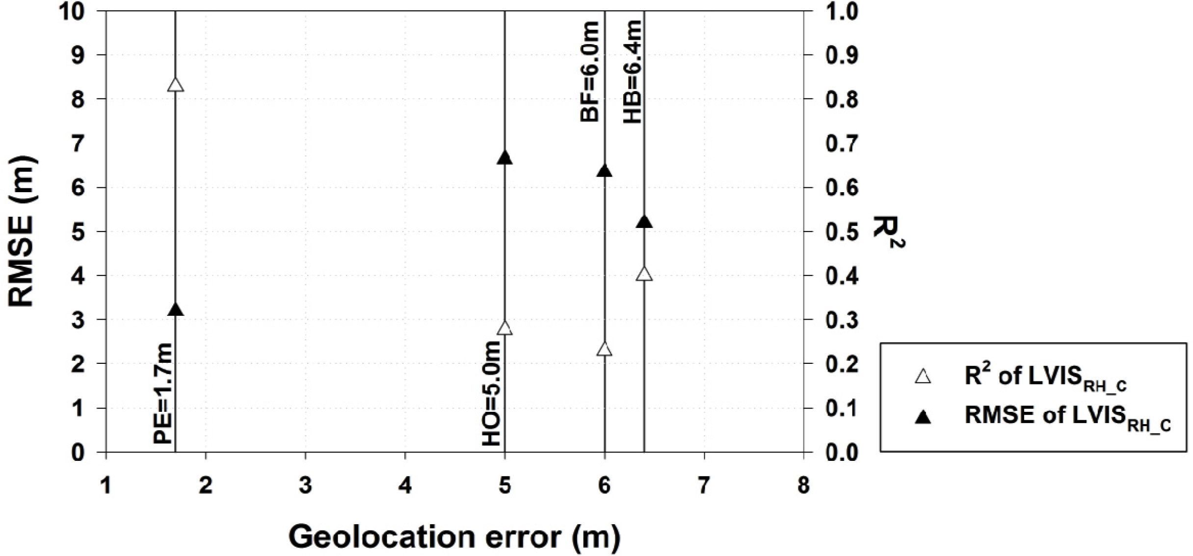 Remotesensing 06 06566f7