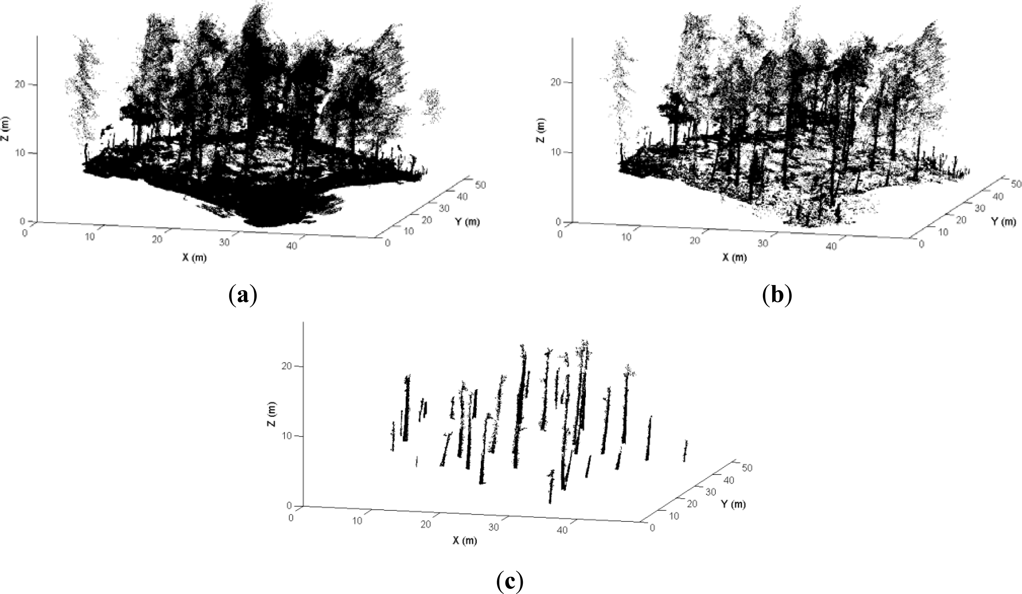 Remotesensing 06 06587f4