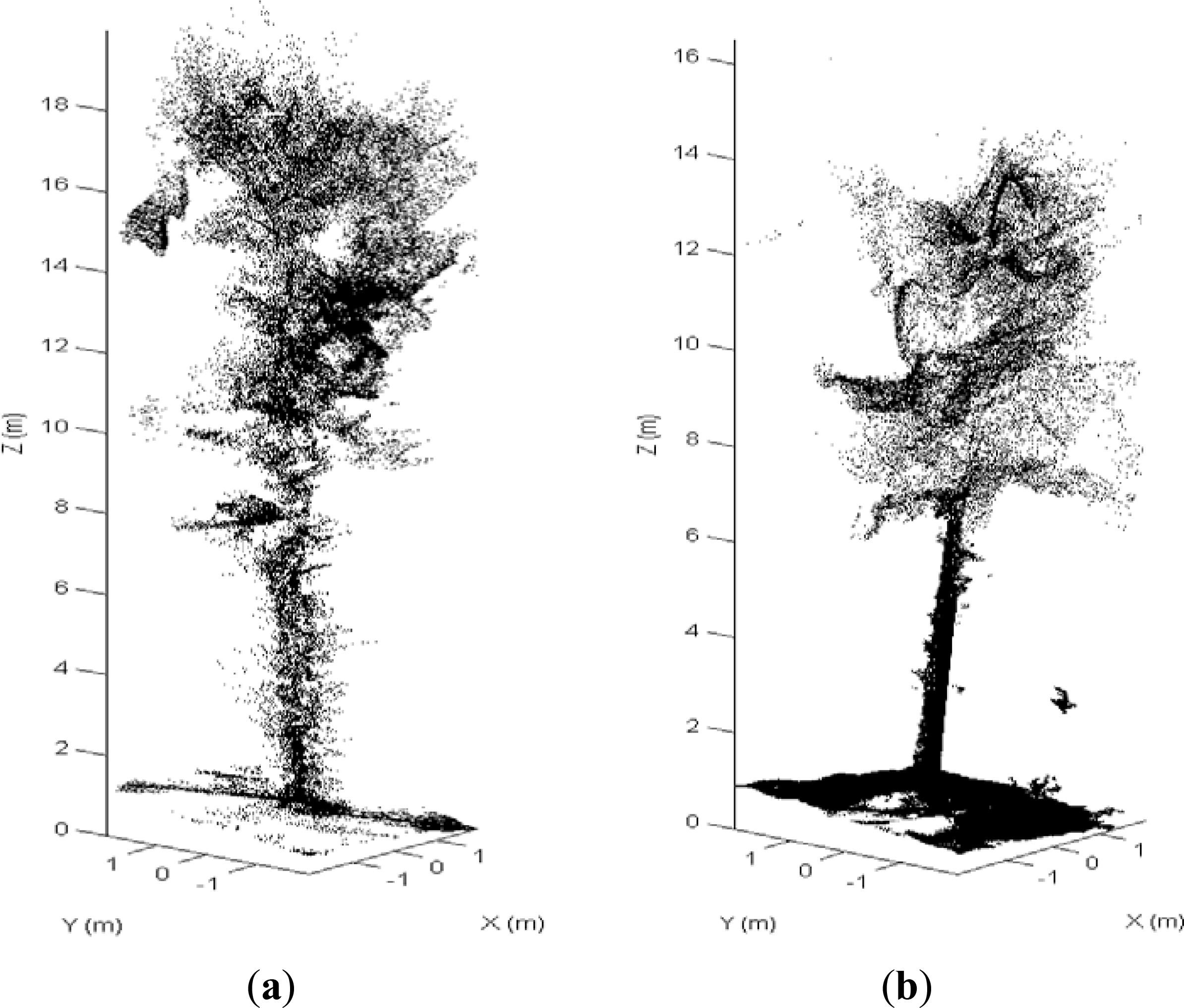 Remotesensing 06 06587f5