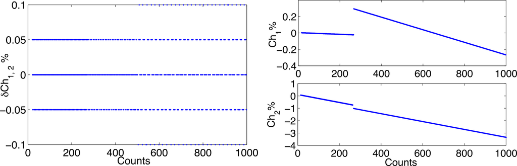 Remotesensing 06 06929fa3 1024