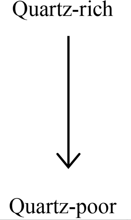 Remotesensing 06 07005i1