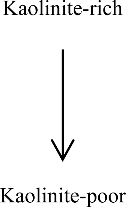 Remotesensing 06 07005i2