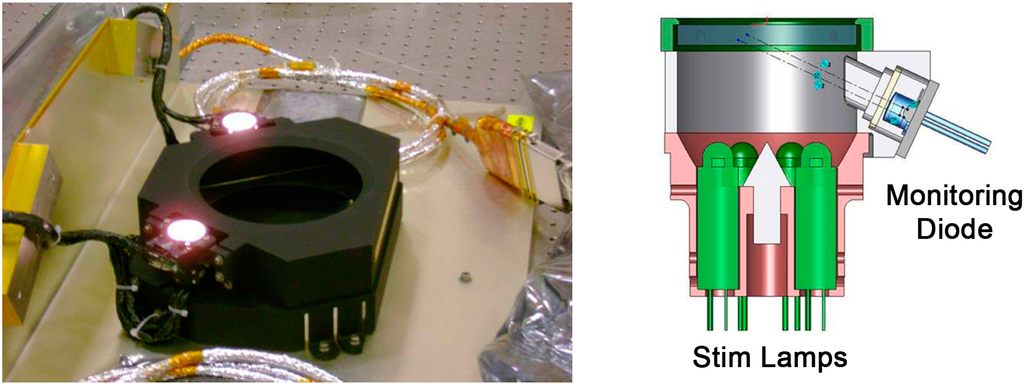 Remotesensing 06 10286 g005 1024