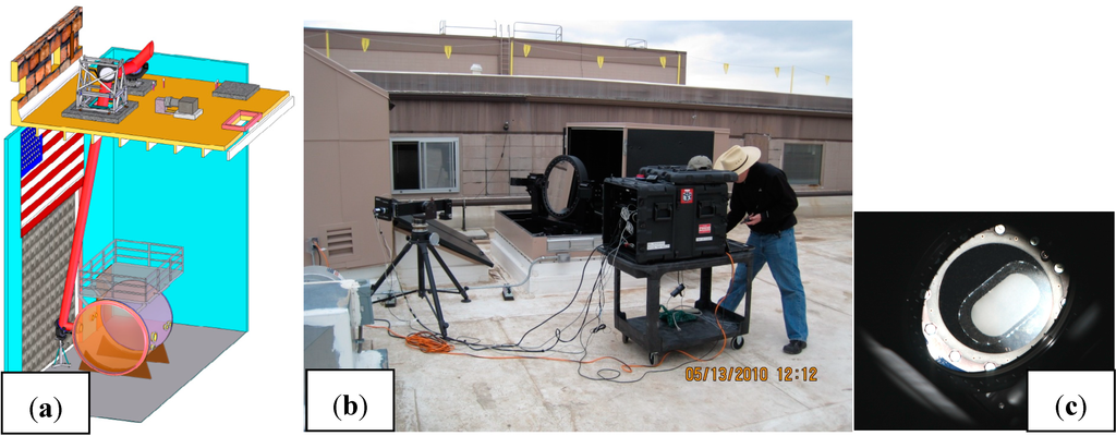 Remotesensing 06 10286 g013 1024