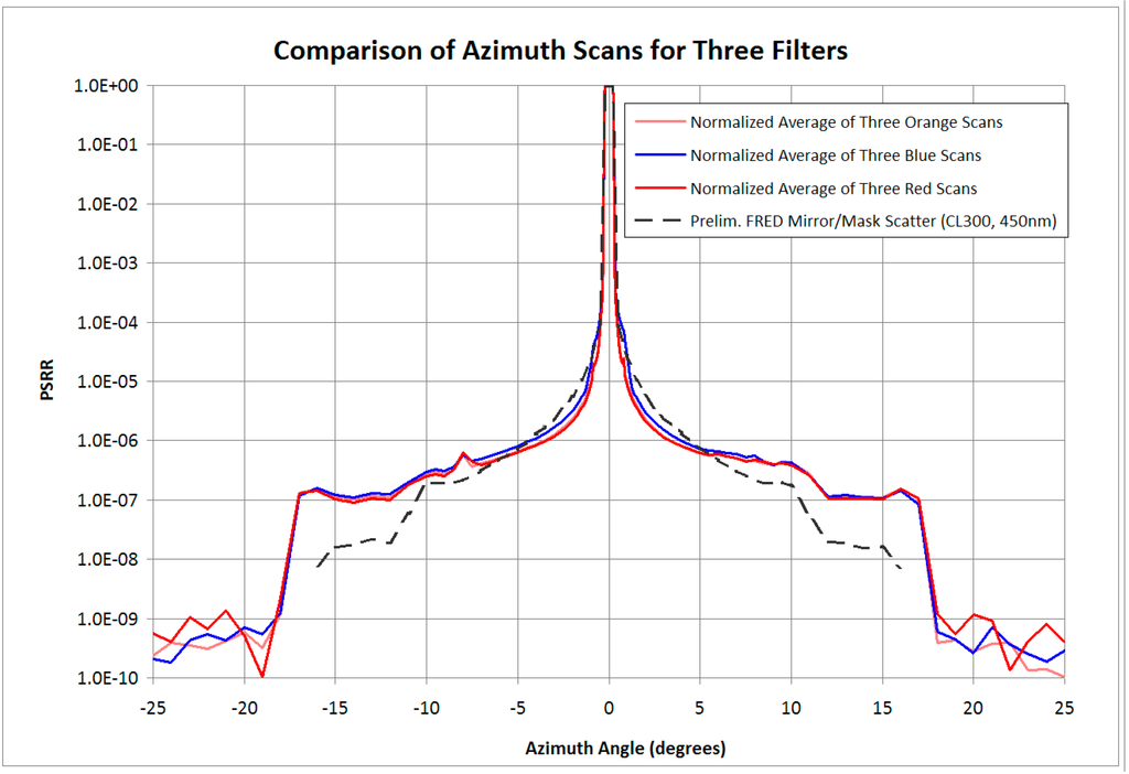 Remotesensing 06 10286 g015 1024