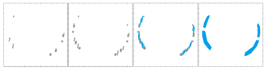 Remotesensing 06 10435 g011 1024