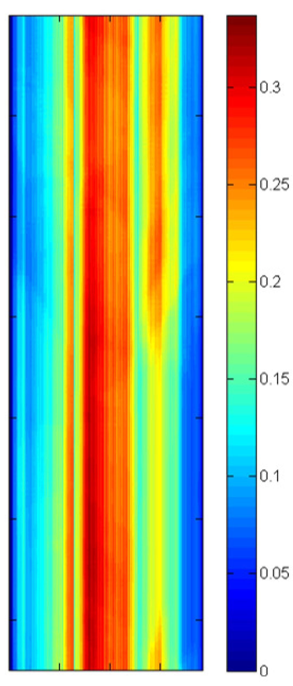 Remotesensing 06 10435 g015 1024