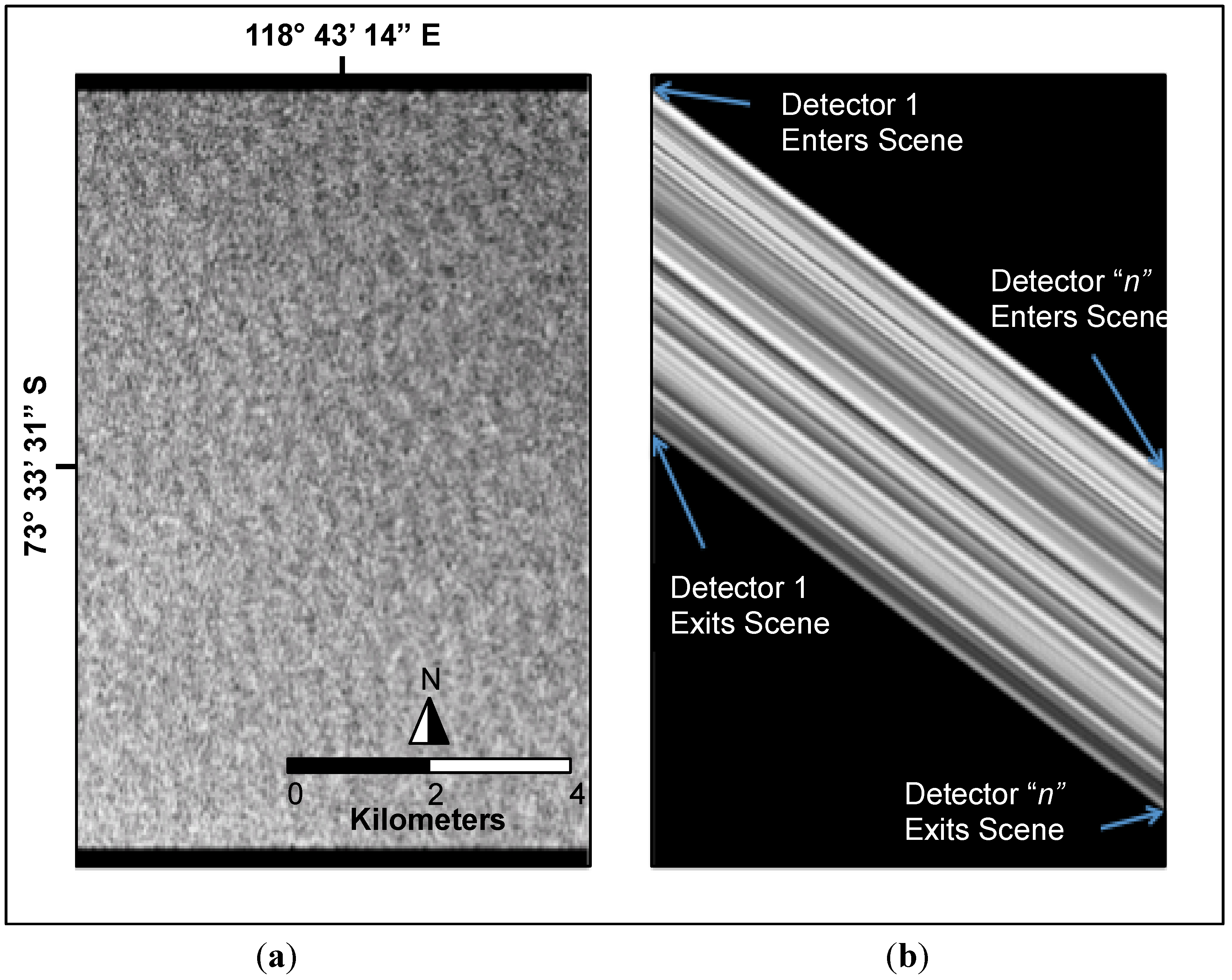 Remotesensing 06 10523 g003
