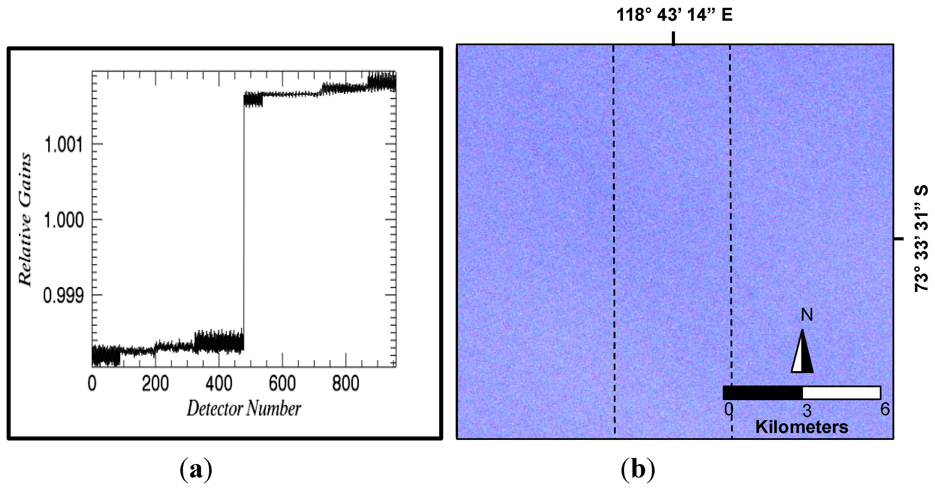 Remotesensing 06 10523 g008
