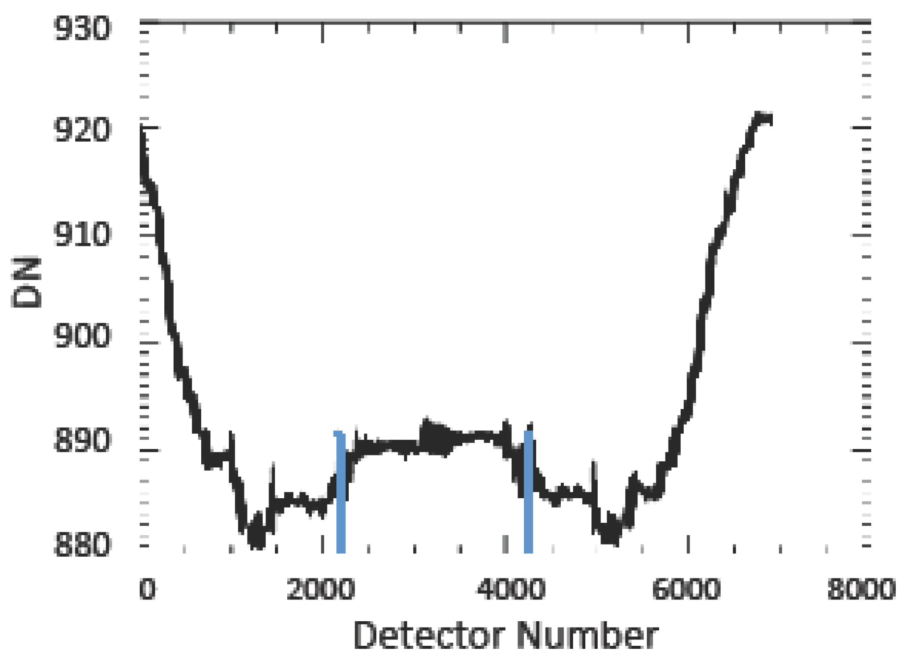 Remotesensing 06 10523 g012