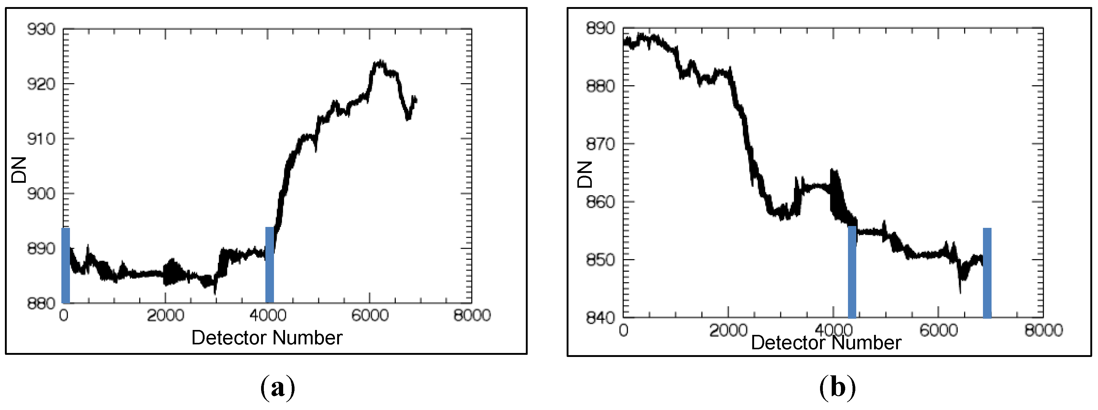 Remotesensing 06 10523 g013