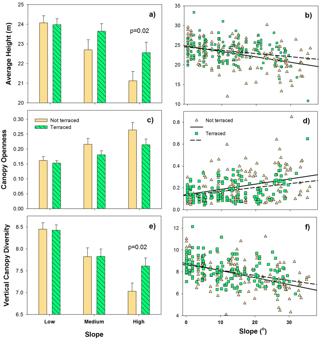 Remotesensing 06 10716 g005 1024