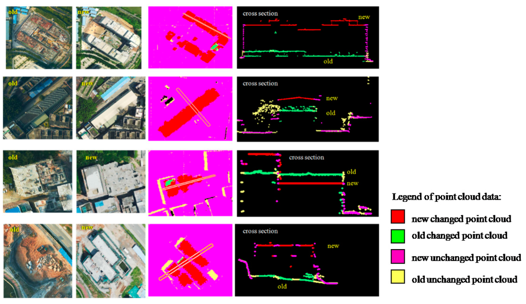 Remotesensing 06 10733 g006 1024