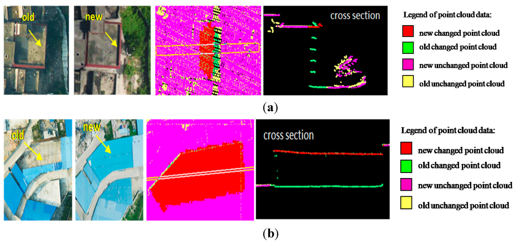Remotesensing 06 10733 g007 1024