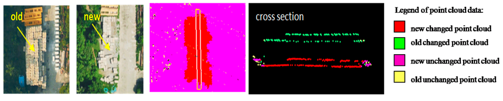 Remotesensing 06 10733 g008 1024