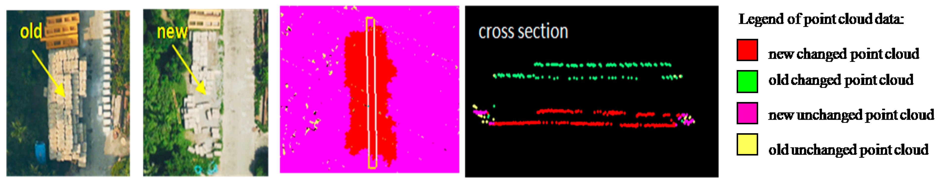 Remotesensing 06 10733 g008
