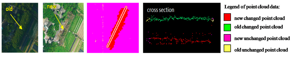 Remotesensing 06 10733 g009 1024