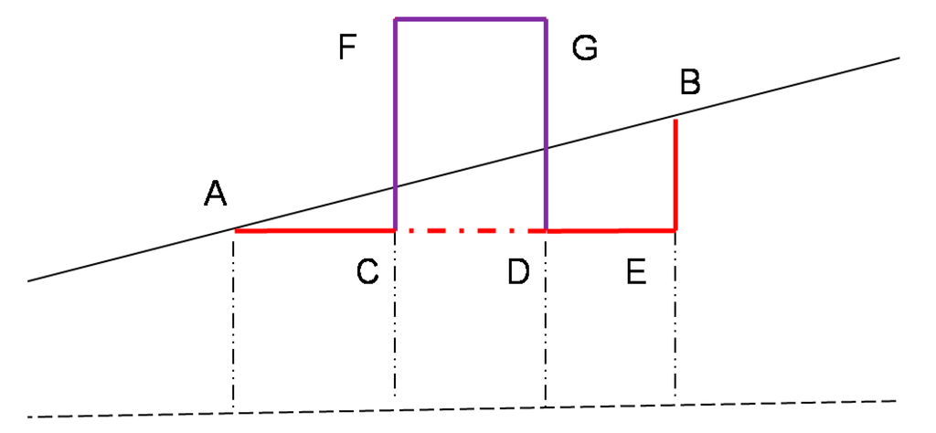Remotesensing 06 10733 g013 1024