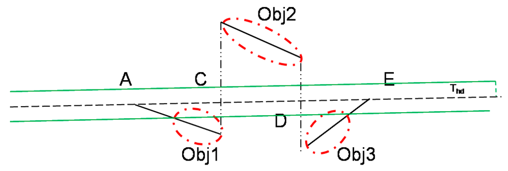 Remotesensing 06 10733 g014 1024